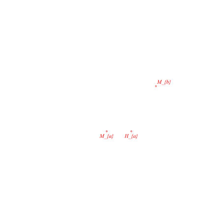 animation