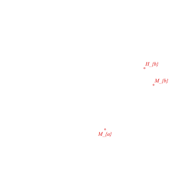 animation
