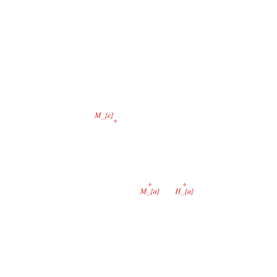 animation