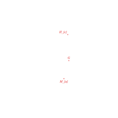 animation