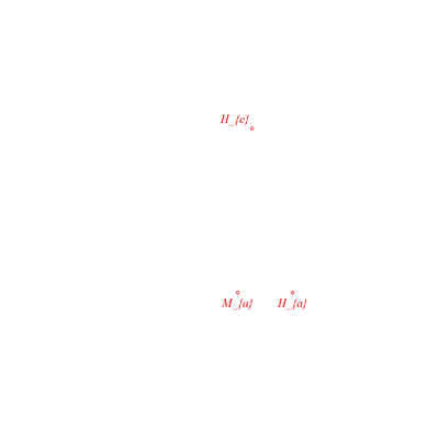 animation