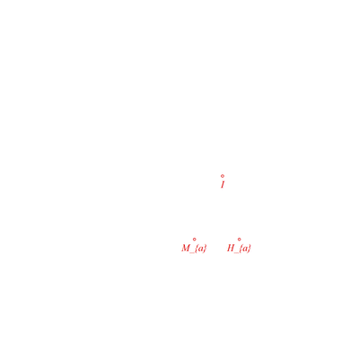 animation