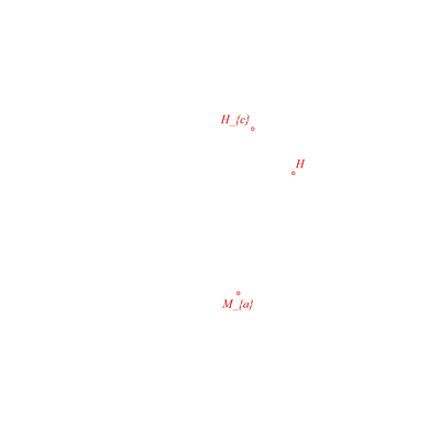 animation