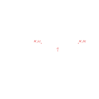 animation