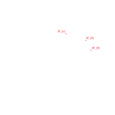 animation