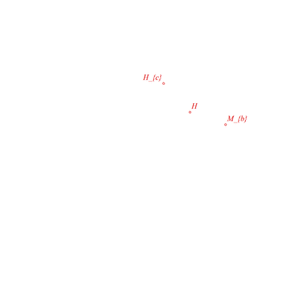 animation