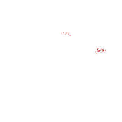 animation