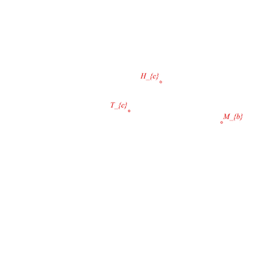 animation