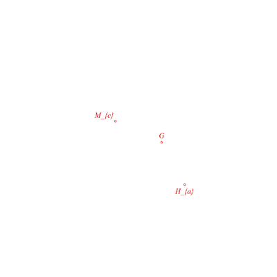 animation