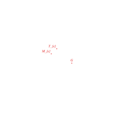 animation