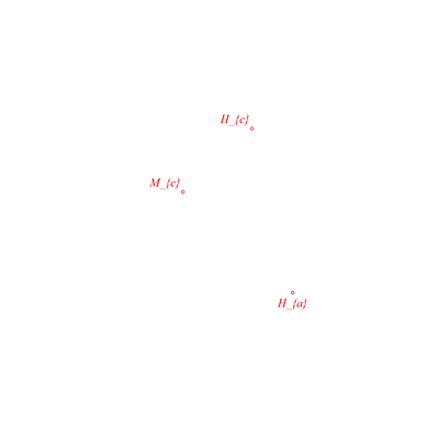 animation