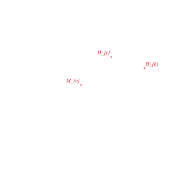 animation