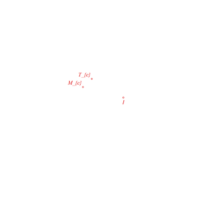 animation