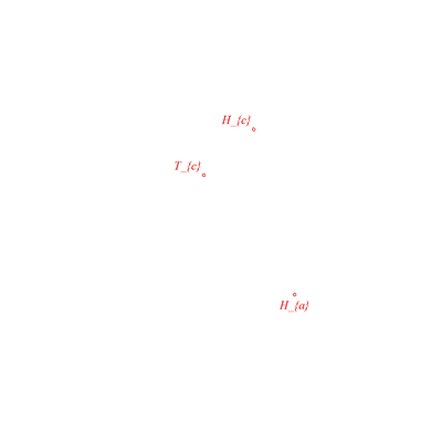 animation