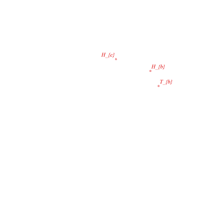 animation