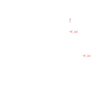 animation