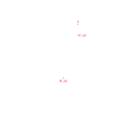 animation