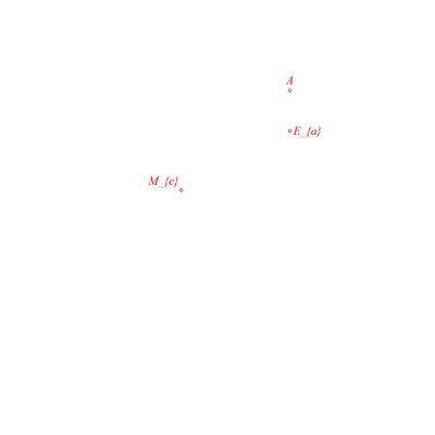 animation