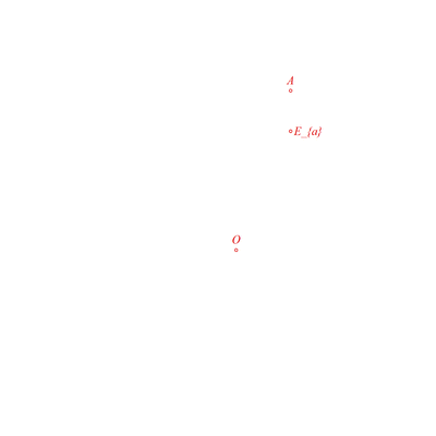 animation