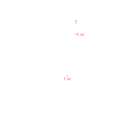 animation