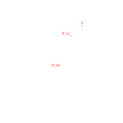 animation
