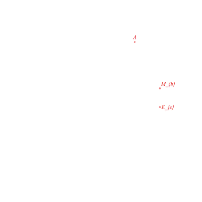 animation