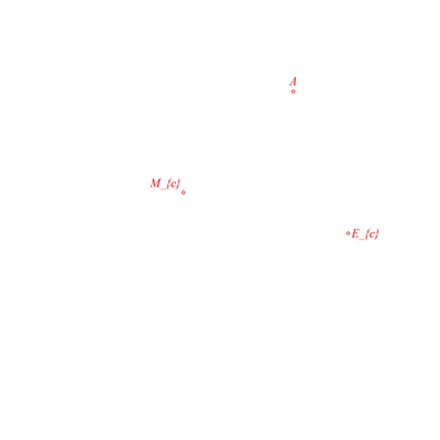 animation