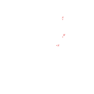 animation