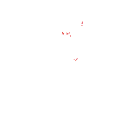 animation