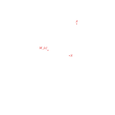 animation