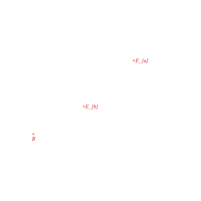 animation