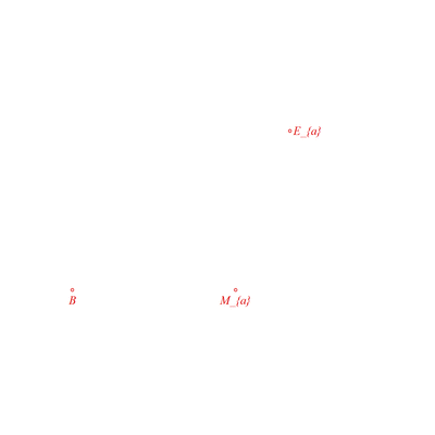 animation