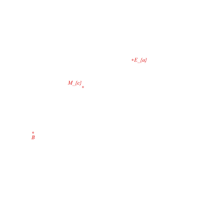 animation