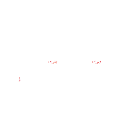 animation