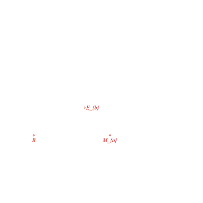 animation