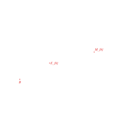 animation