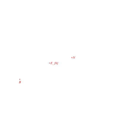 animation