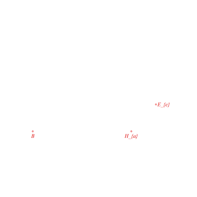 animation