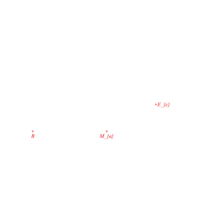 animation