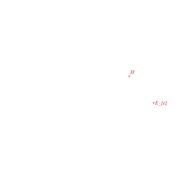 animation