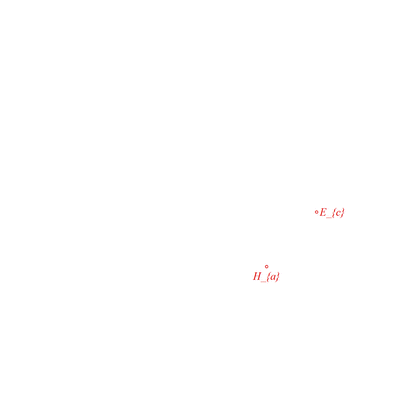 animation