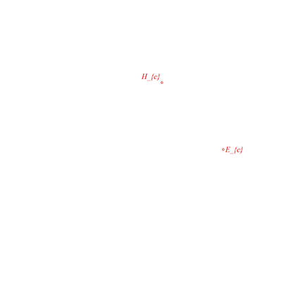 animation