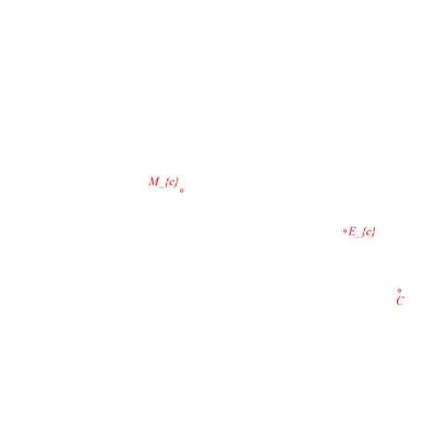 animation