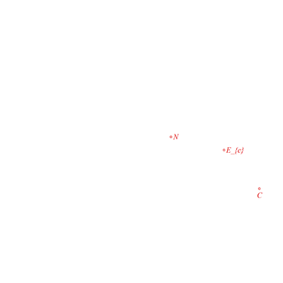 animation