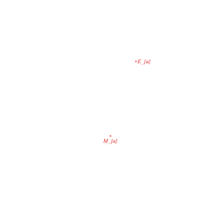 animation