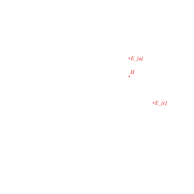animation
