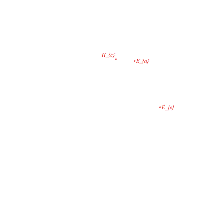 animation