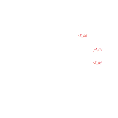 animation
