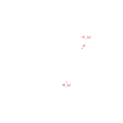 animation