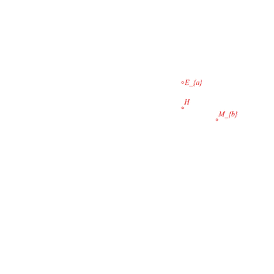 animation